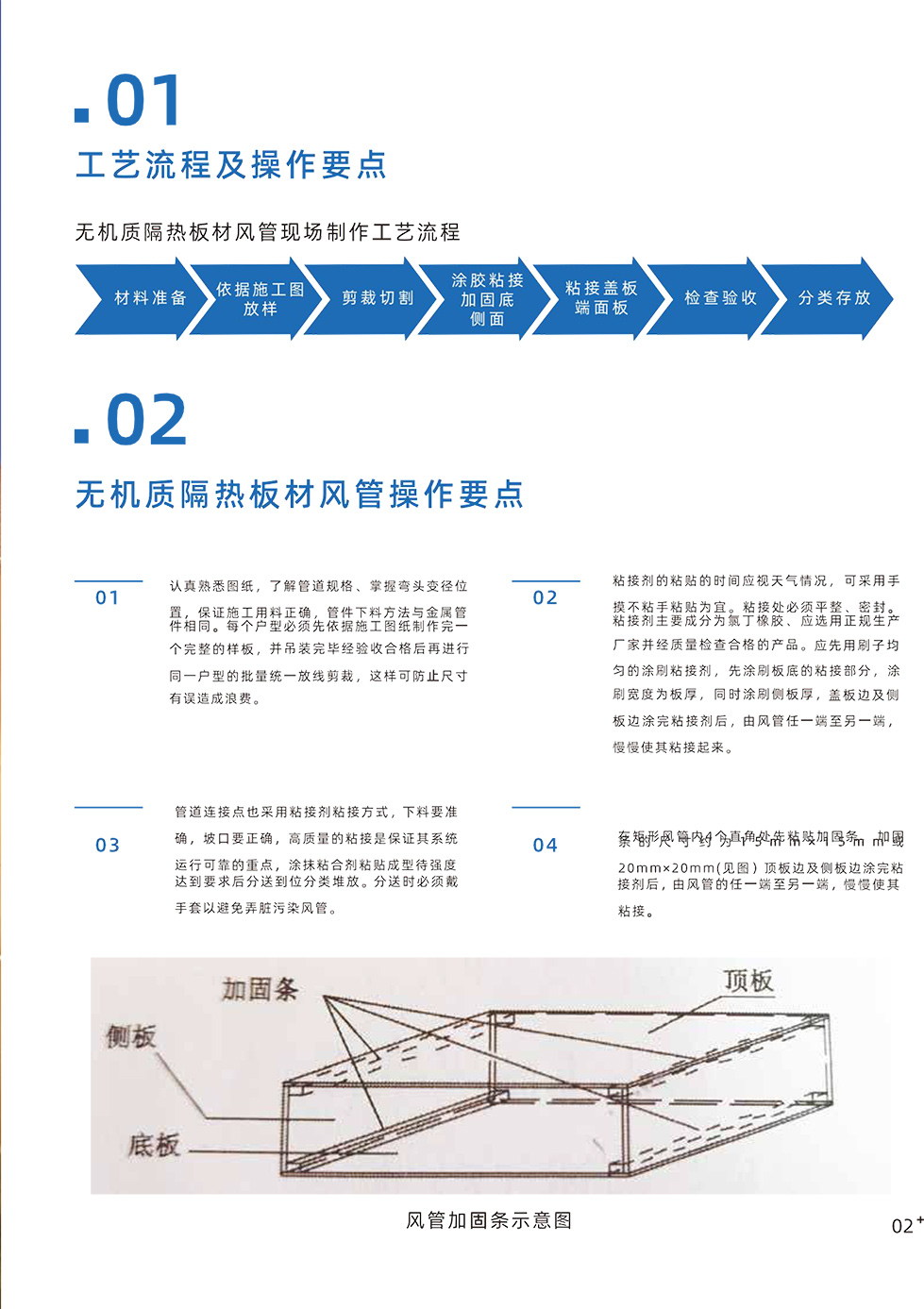 產(chǎn)品用途（無(wú)機(jī)質(zhì)風(fēng)管安裝技術(shù)）-2_02.jpg